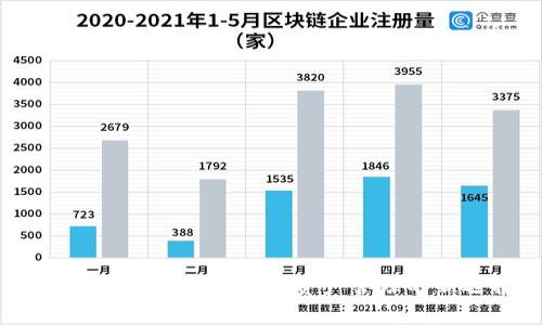全面解析TP钱包：数字资产管理的新选择