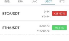 TP钱包转账记录消失了？别
